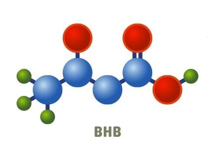 Keto Extreme sisaldab β-hüdroksübutüraati